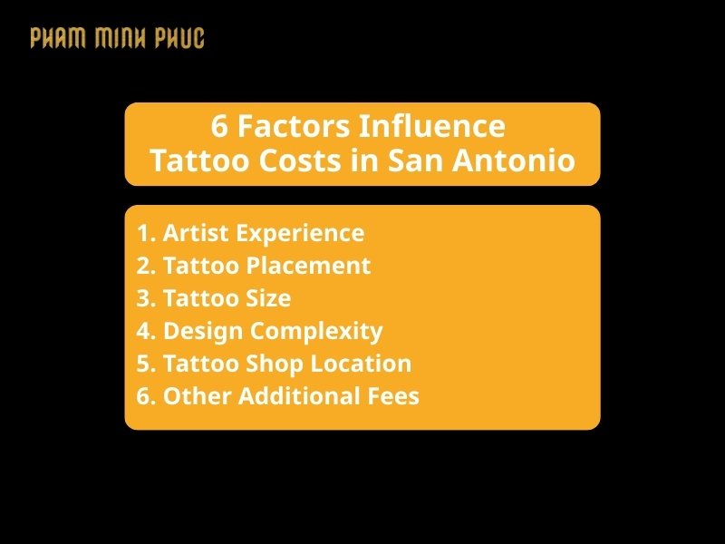 Factors influence tattoo costs in San Antonio, Texas