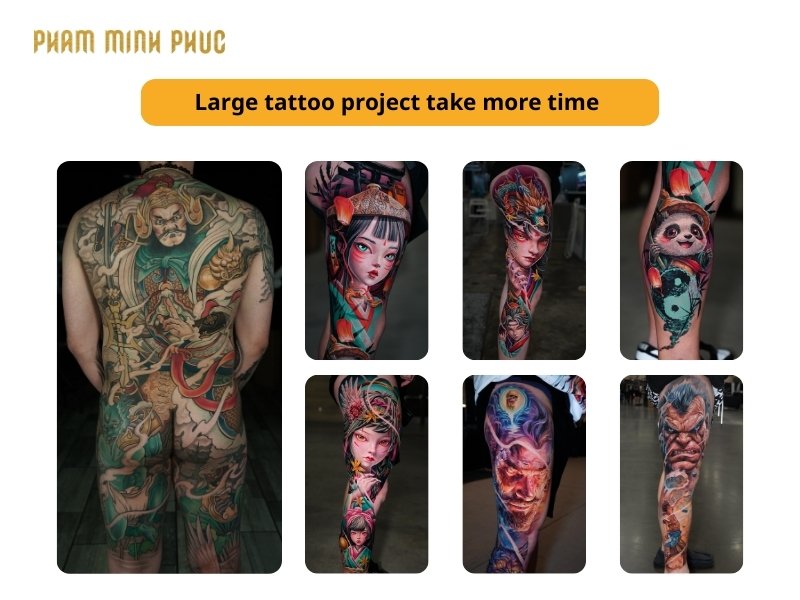 Tattoo Time Estimates for Large Scale Projects