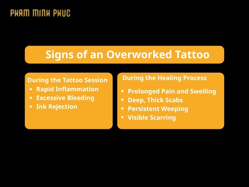 sign of an overworked tattoo