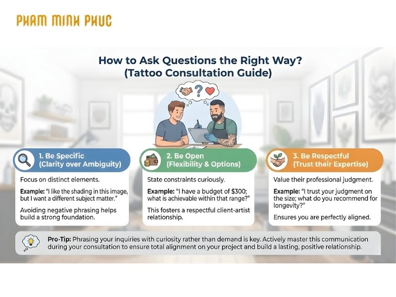 tips for askong your tattoo artist the right way