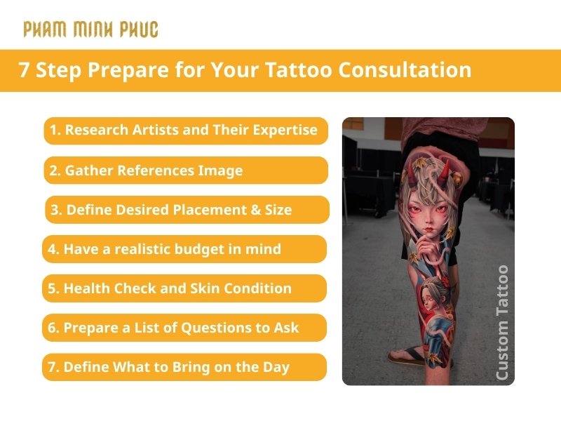 7 Step Prepare for Your Tattoo Consultation