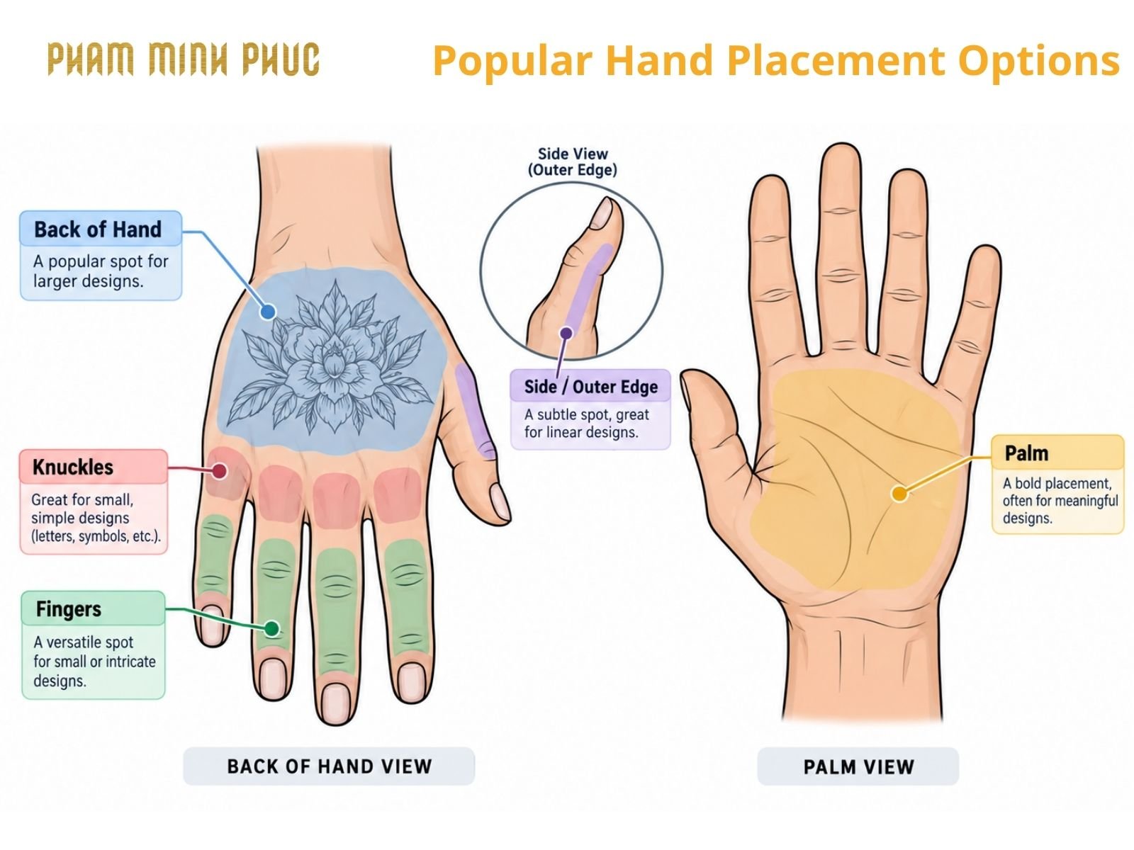popular hand tattoo placement options