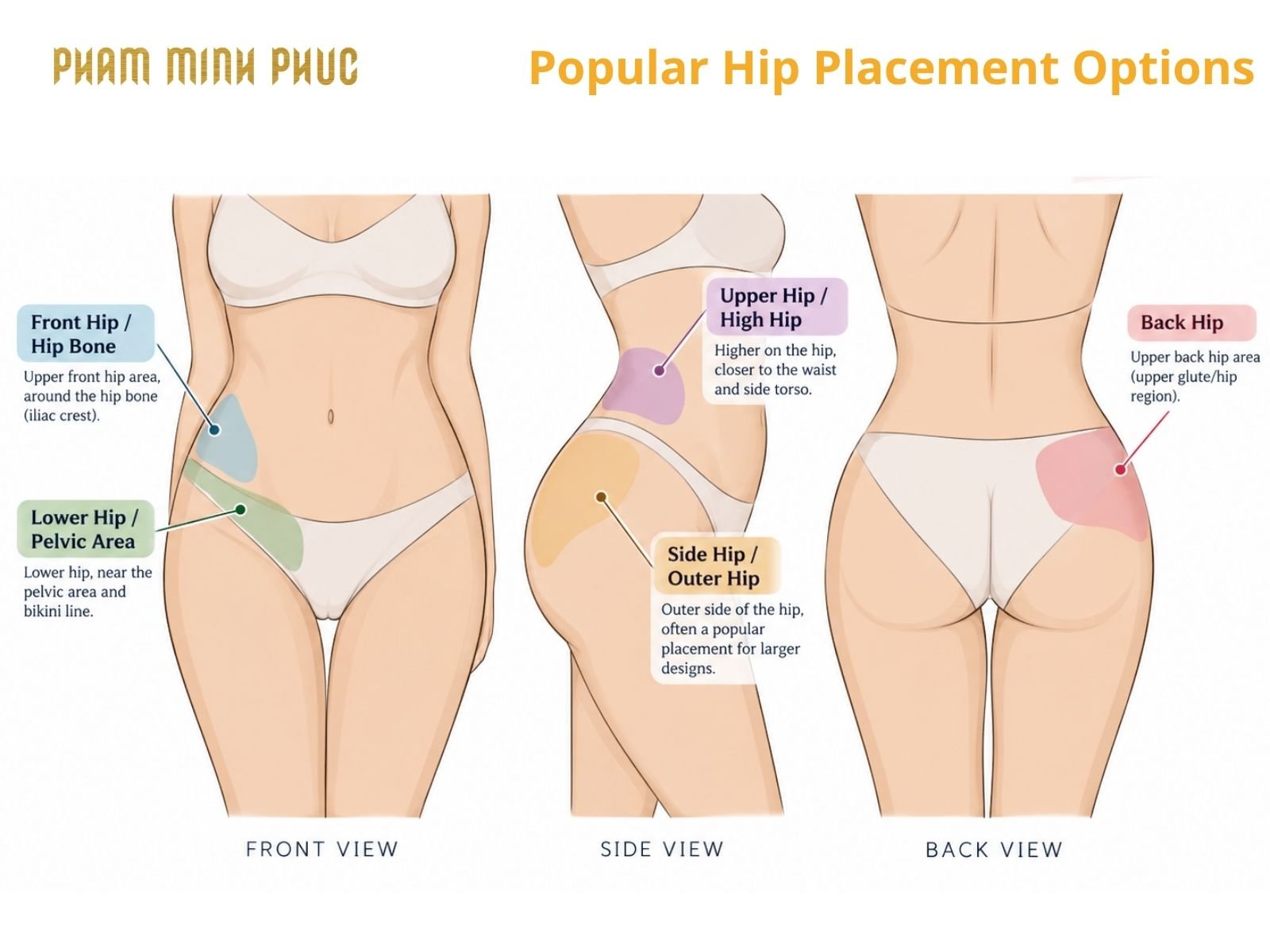 popular hip tattoo placement option