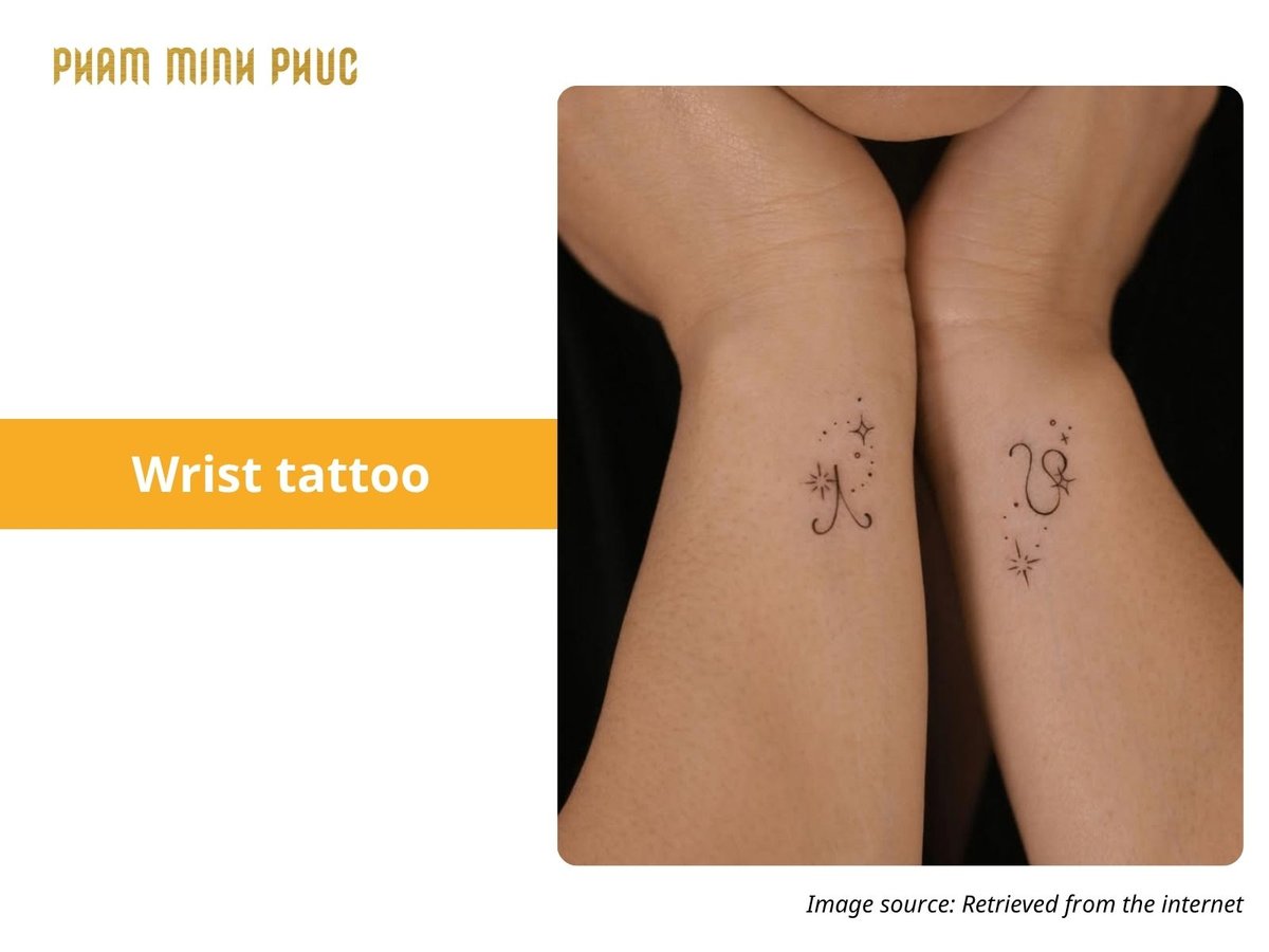 wrist tattoo idea