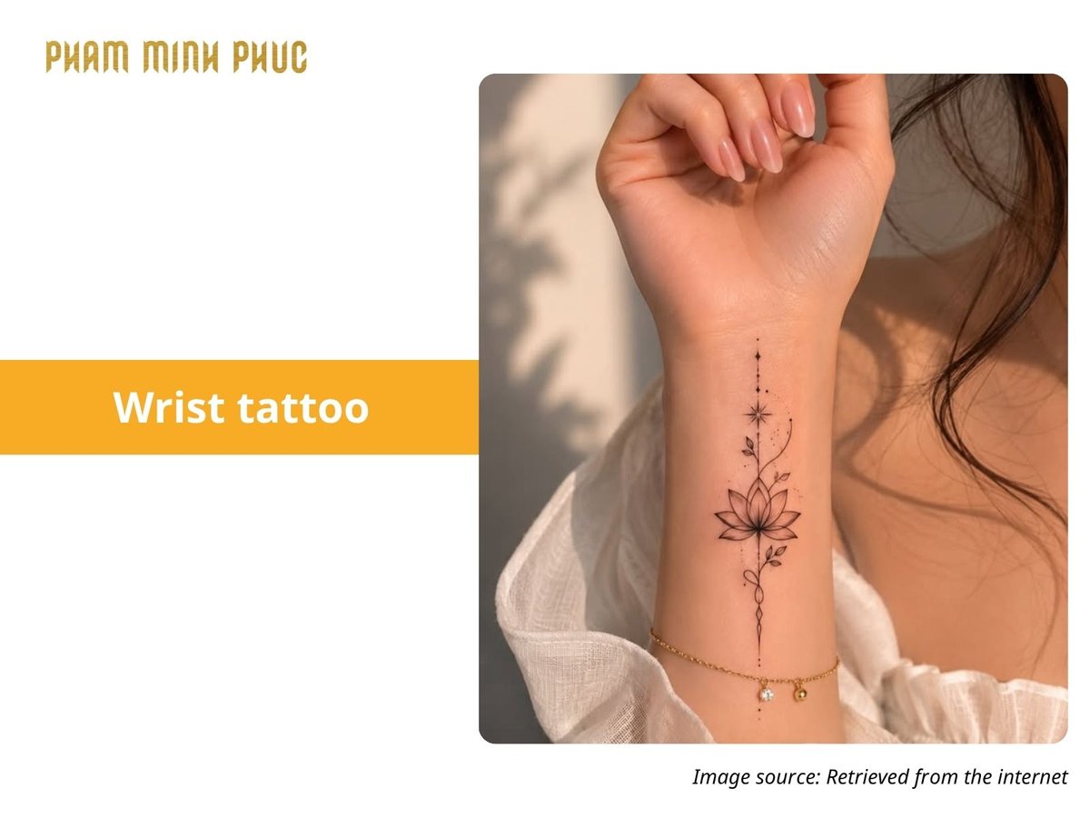 wrist tattoo idea