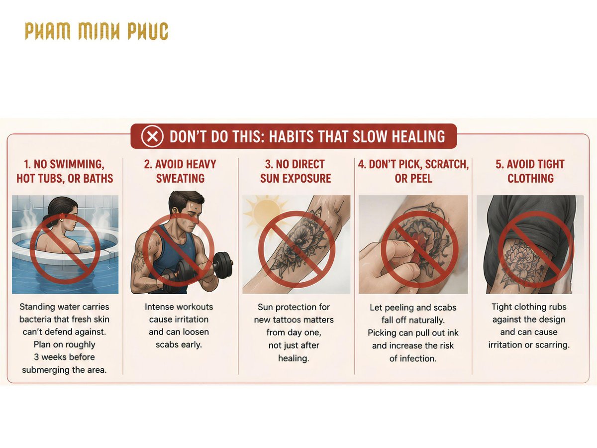 Habits that slow healing