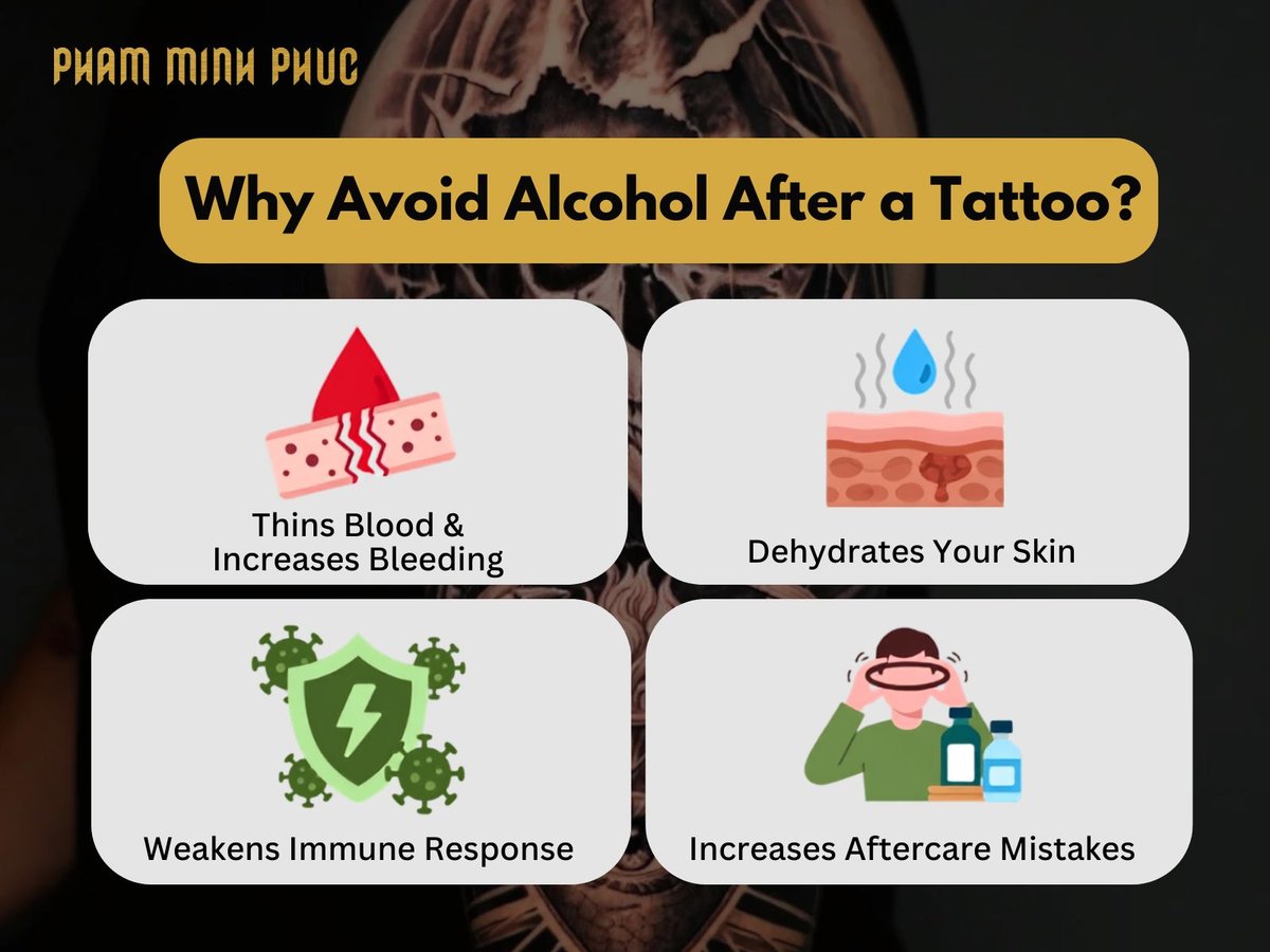 reason to avoid alcohol after a tattoo