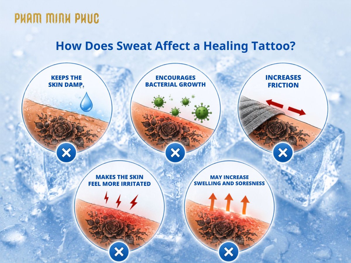 sweat affecting a healing tattoo